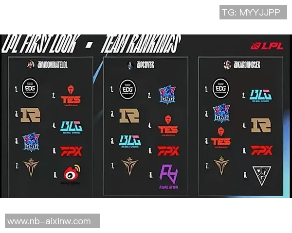EDG战队节奏解析:如何掌控比赛节奏与团队协作的关键策略 EDG战队节奏解析:如何掌控比赛节奏与团队协作的关键策略