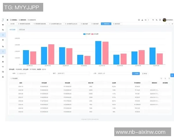 成都飞盘队力量表现数据分析揭示运动员潜力与团队协作的关键因素 成都飞盘队力量表现数据分析揭示运动员潜力与团队协作的关键因素