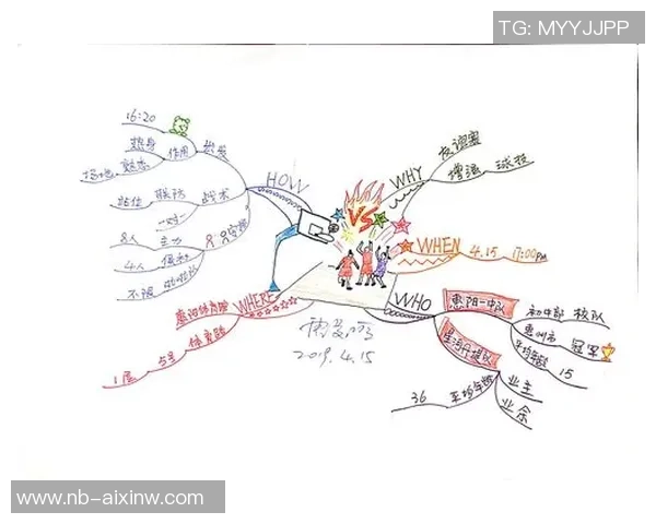 武汉篮球队反击体系的战术解析与实战应用探讨 武汉篮球队反击体系的战术解析与实战应用探讨